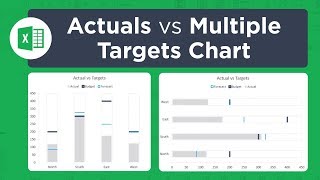 How To Create An Actual Vs Target Chart In Excel [upl. by Irihs812]