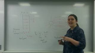 Equipotential lines in electric fields AQA ALevel Physics [upl. by Ruiz]