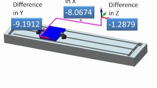 CNC Programming  G54 through G59  Work Coordinate Systems [upl. by Leuname]