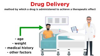 Methods of Drug Administration [upl. by Virgel550]