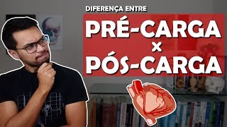 PRÉCARGA x PÓSCARGA Cardio 10 [upl. by Carolyne]