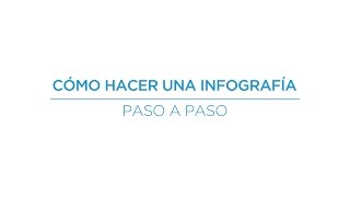 00Cómo hacer una infografía [upl. by Ellehsad]