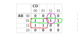 Karnaugh Maps  Example 1 [upl. by Eppie40]