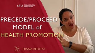 PRECEDE PROCEED Model for Health Promotion [upl. by Oneill]