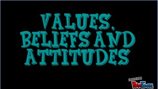 Values Beliefs and Attitudes Definitions [upl. by Sydelle574]