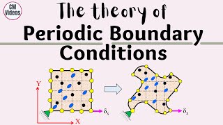 Theory of Periodic Boundary Condition implementation in FEM [upl. by Roy]