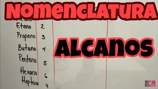 Alcanos Nomenclatura Parte 1 [upl. by Lletnahs736]