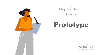 Design Thinking Step 4 Prototype [upl. by Wainwright]