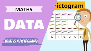 Data  What is a pictogram Primary School Maths Lesson [upl. by Valery]