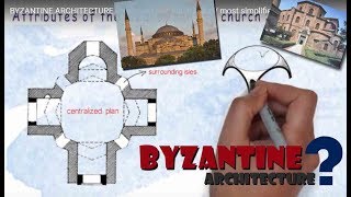 BYZANTINE ARCHITECTURE  History of architecture [upl. by Atilef]