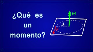 ¿Qué es un momento [upl. by Nero]