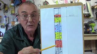 Hydrometer Science [upl. by Maher]