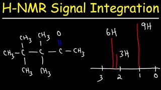 Integration of H NMR Signals  Spectroscopy  Organic Chemistry [upl. by Berkow]