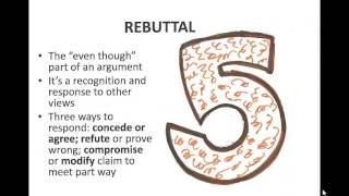 Toulmin Model of Argument [upl. by Niwrad]