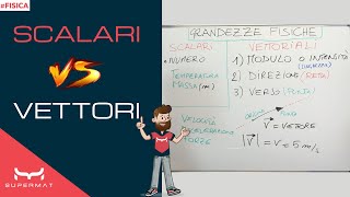 Grandezze Scalari e Vettoriali [upl. by Gnehp]