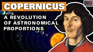 History of Astronomy Part 3 Copernicus and Heliocentrism [upl. by Sherard344]