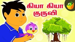 செல்வத்தின் கியா கியா குருவிநான்  Kiya Kiya Kuruvi  Tamil Rhymes  Pooja Teja Song [upl. by Sky]