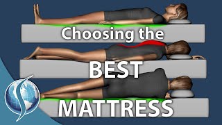 Choosing the Best Mattress [upl. by Anavoj]