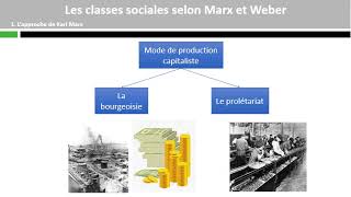 Les classes sociales selon Marx et Weber [upl. by Odrareve]