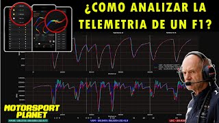 🔥COMO se ANALIZA la TELEMETRIA de un FORMULA 1📈 DONDE la PUEDO VER🤔 TODO lo que NECESITAS SABER [upl. by Gelya]