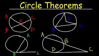 Circle Theorems [upl. by Ayanahs459]