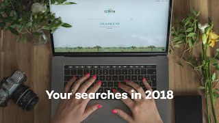 Your searches in 2018 [upl. by Fasa]