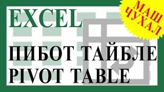 Pivot table гэж юу вэ Пибот тайблийг ашиглаж сурах [upl. by Rapp]