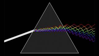 UHF Frequency Basics [upl. by Ehcnalb599]