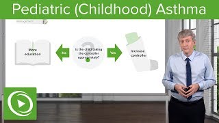 Pediatric Asthma – Pediatrics  Lecturio [upl. by Dalis]