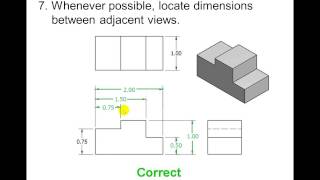 Dimensioning Guidelines PowerPoint Video [upl. by Lennej940]