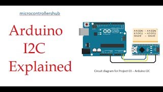 Project 03  Understanding Arduino I2C [upl. by Waldo946]