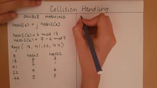 Hashing  Double Hashing [upl. by Welch]