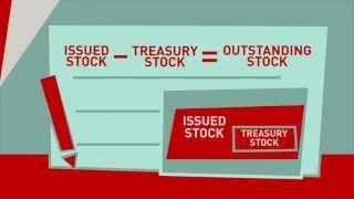 Types of Common Stock [upl. by Aala]