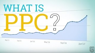 What is PPC  PayPerClick Explained [upl. by Hadeehsar477]