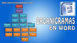 💯😲 Tutorial de Word  Crear un Organigrama  SmartArt  Asesor Juan Manuel [upl. by Lleroj]