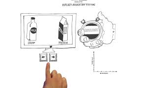 Olson Zaltman An Introduction to the Implicit Association Test IAT [upl. by Euqcaj]