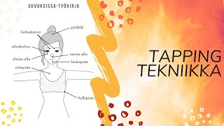 Tapping tekniikka stressinhallintaan [upl. by Anirehtak]