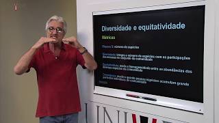 Ecologia  Aula 04  Comunidades definição e propriedades [upl. by Eicram]