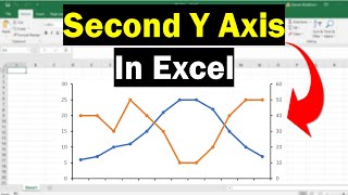 How To Add A Second Y Axis To Graphs In Excel [upl. by Gensler]