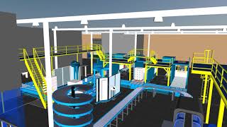 Factory Design Utilities Overview [upl. by Werdnaed]