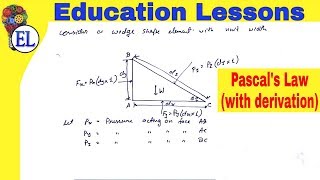 Pascal Law with derivation in Hindi Fluid Mechanics [upl. by Neelyk]