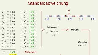 Mittelwert und Standardabweichung [upl. by Waldemar]