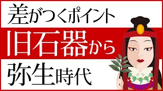 中学受験 差が付くポイント 歴史 旧石器時代・縄文時代・弥生時代 [upl. by Daigle]