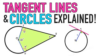 TANGENT LINES AND CIRCLES EXPLAINED [upl. by Netram]