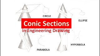 Conic Sections Circle Ellipse Parabola and Hyperbola [upl. by Faucher]