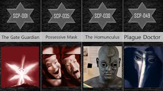 SCP Comparison SCP 001050 Part 1 [upl. by Aliuqat1]