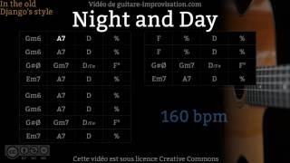 Night and Day 160 bpm  Gypsy jazz Backing track  Jazz manouche [upl. by Arramas]