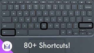 80 Chromebook Keyboard Shortcuts in 6 Minutes [upl. by Ger]