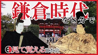 【鎌倉時代】73 忙しい人のための鎌倉時代【日本史】 [upl. by Animas]