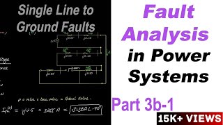 Fault Analysis in Power Systems Part 3b1 [upl. by Nylidnarb]